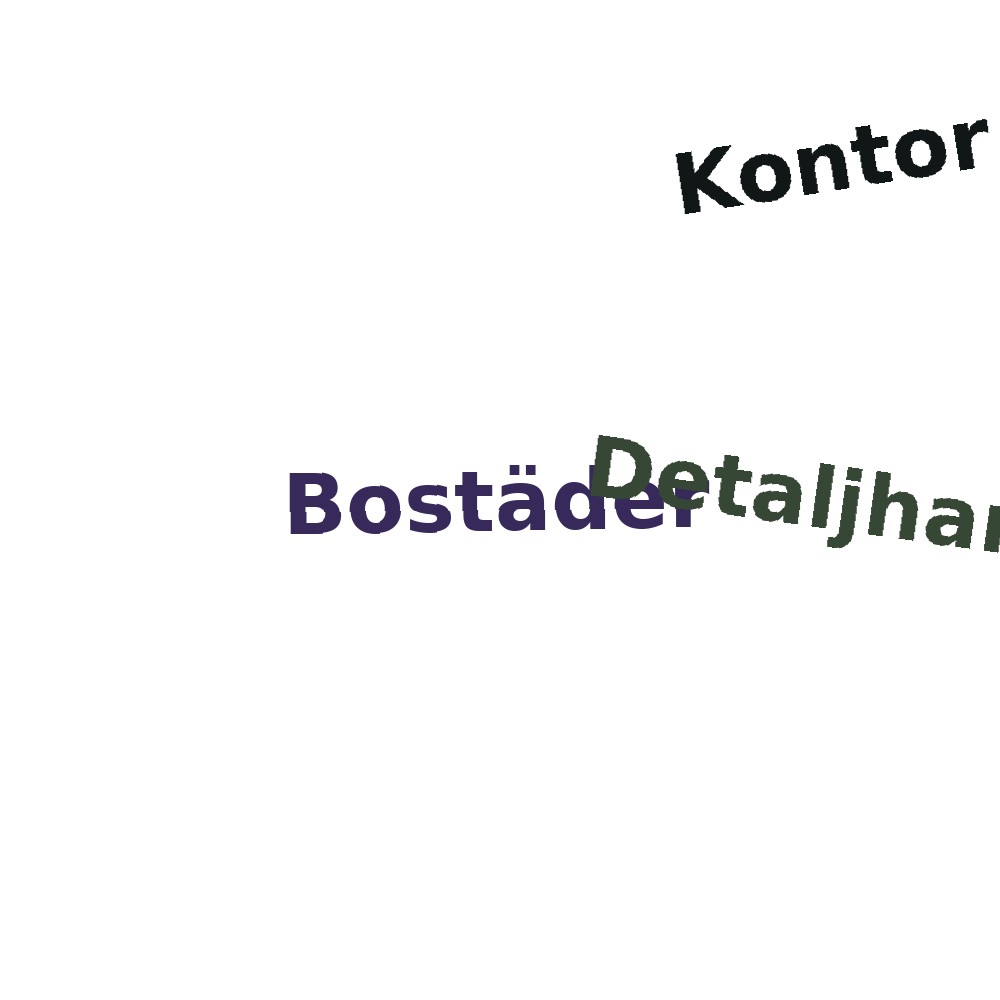 Ordmoln