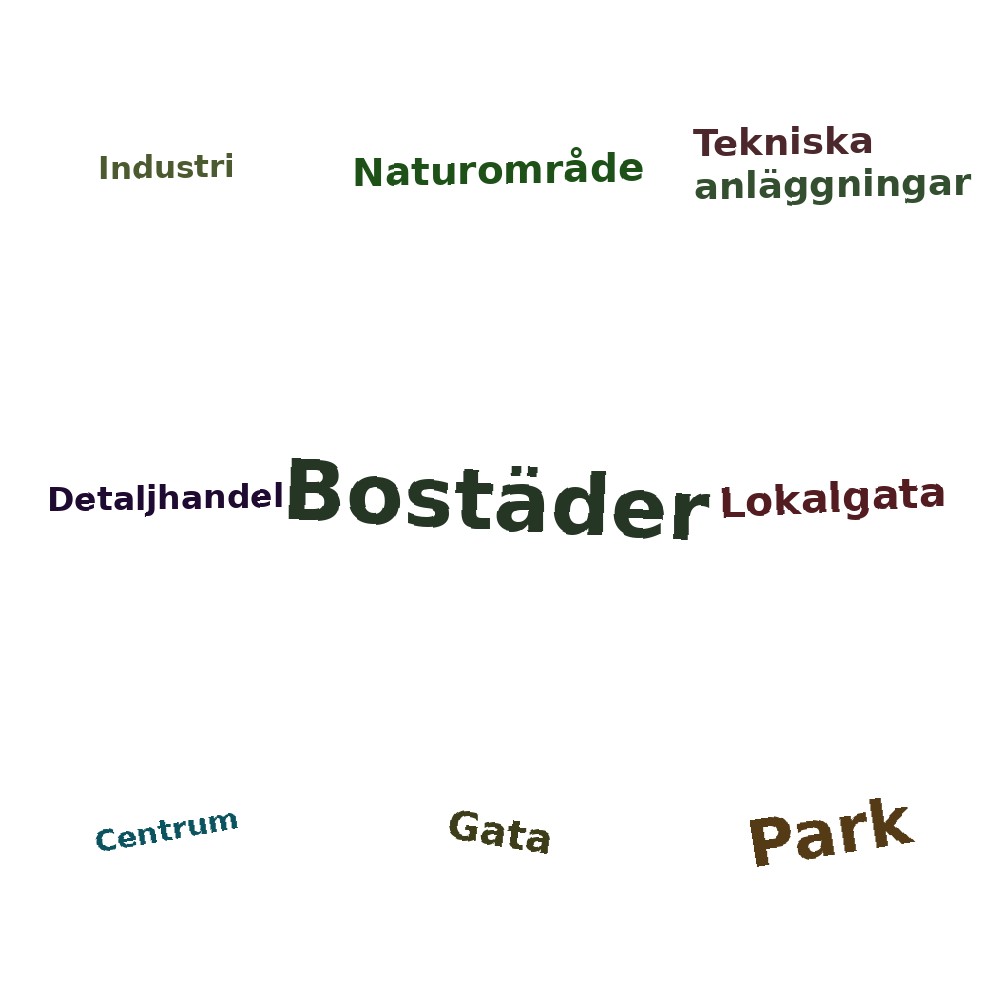 Ordmoln