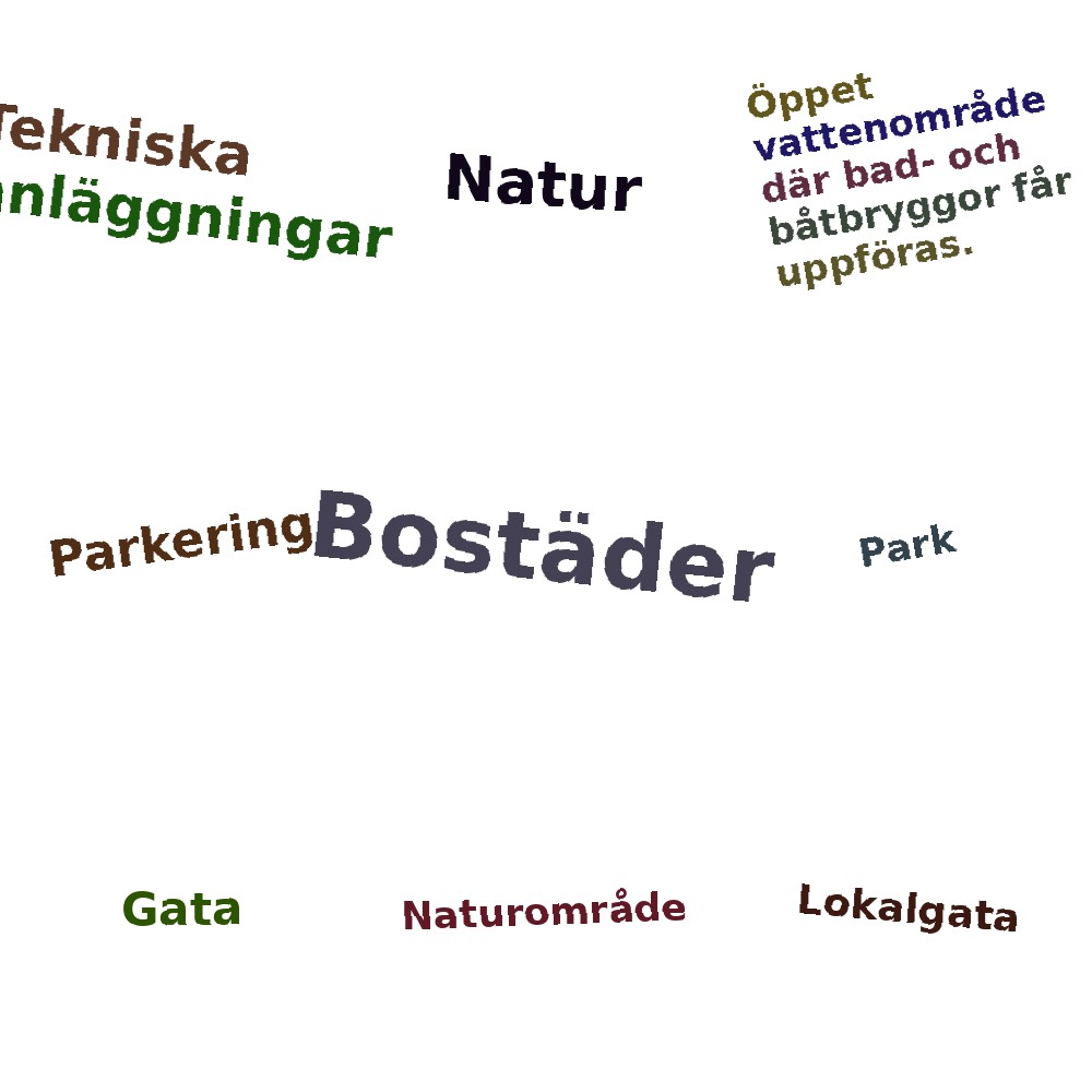 Ordmoln