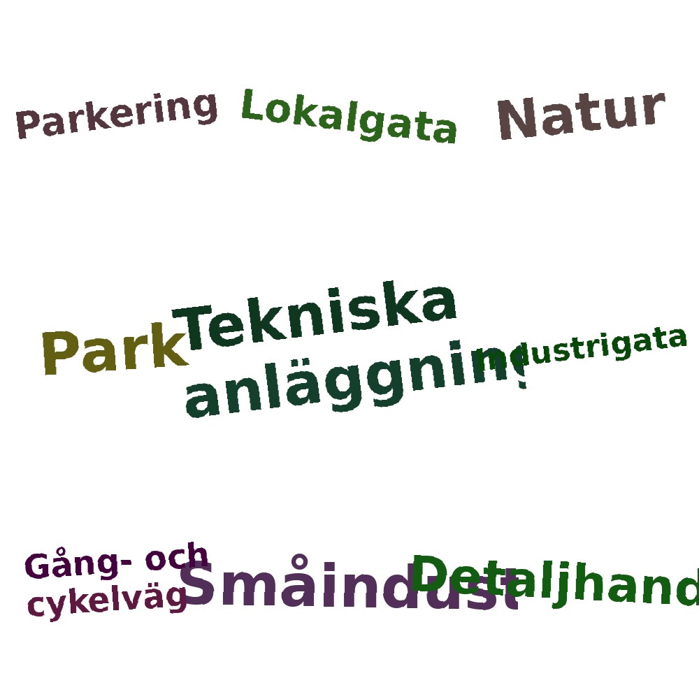 Ordmoln