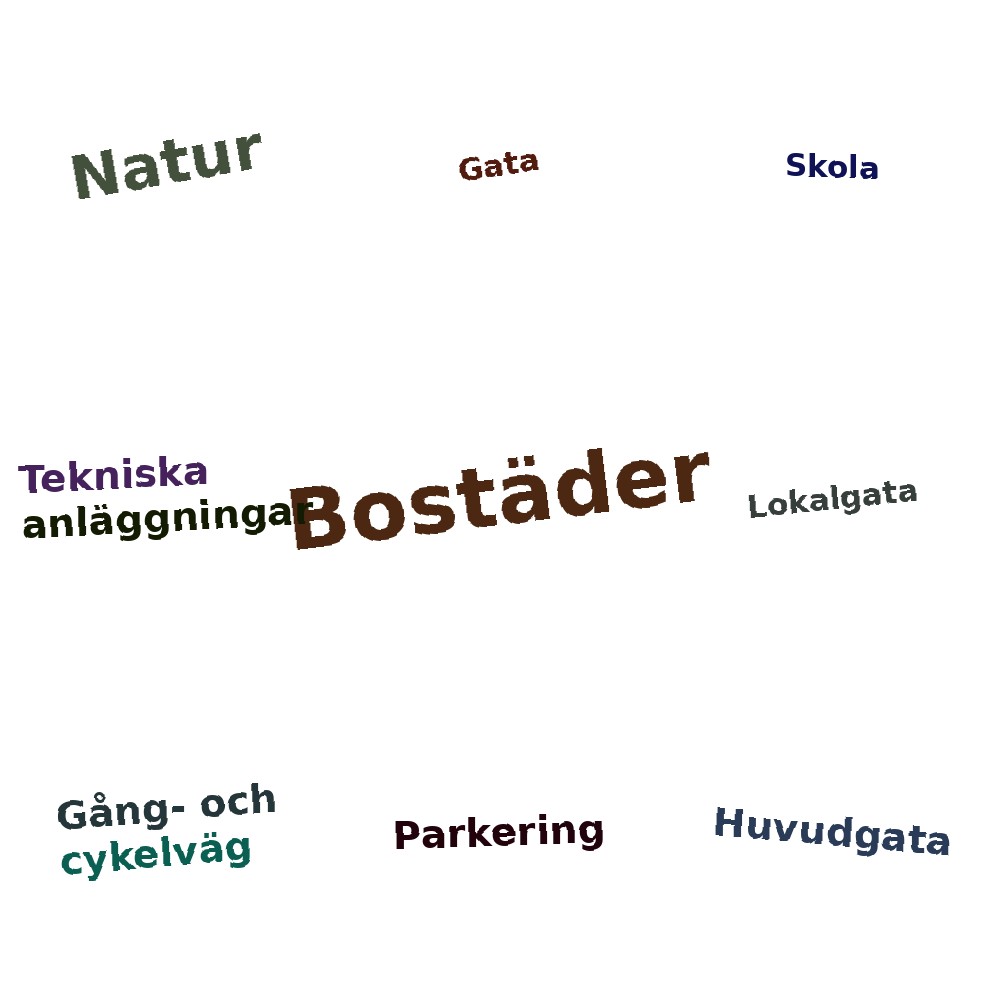 Ordmoln
