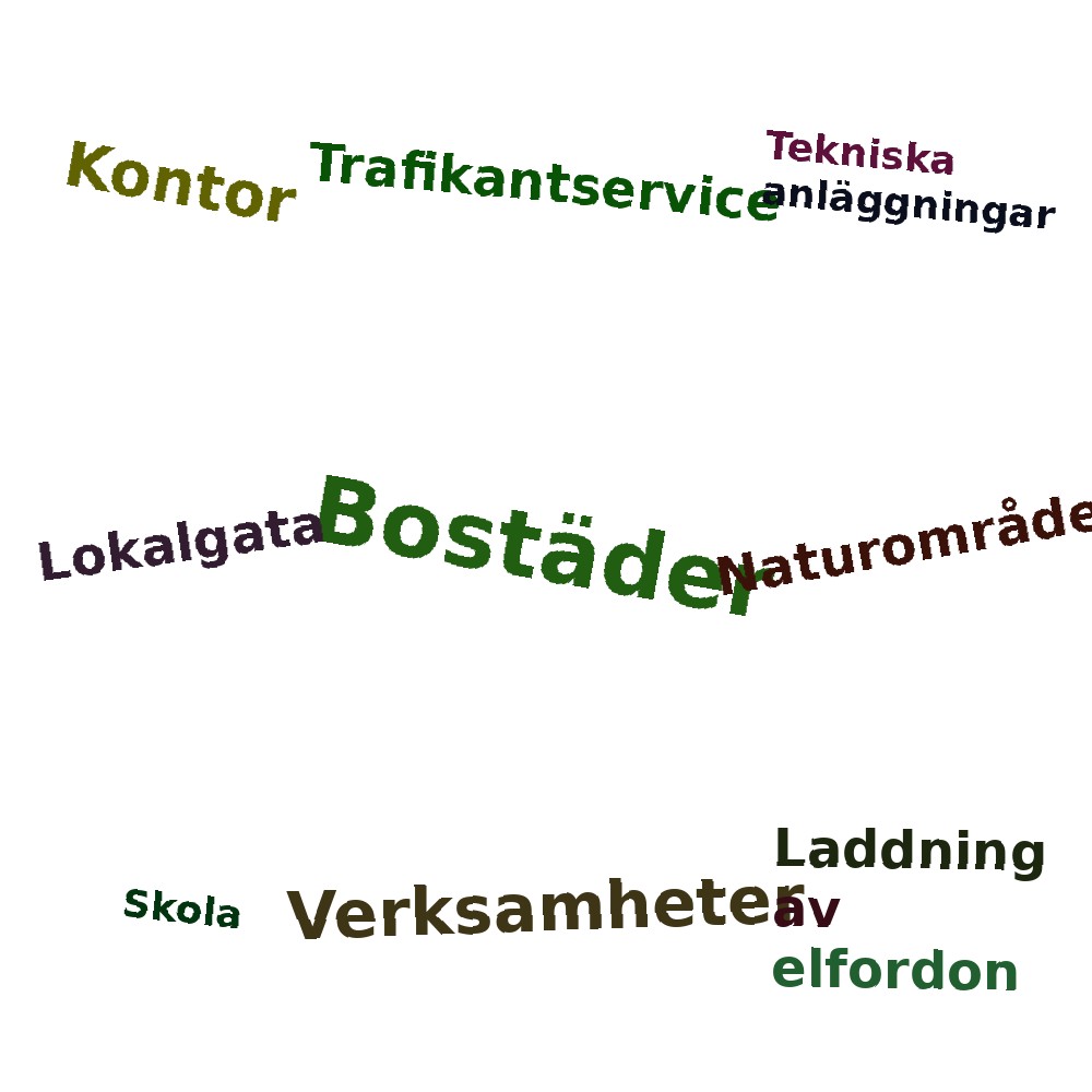 Ordmoln