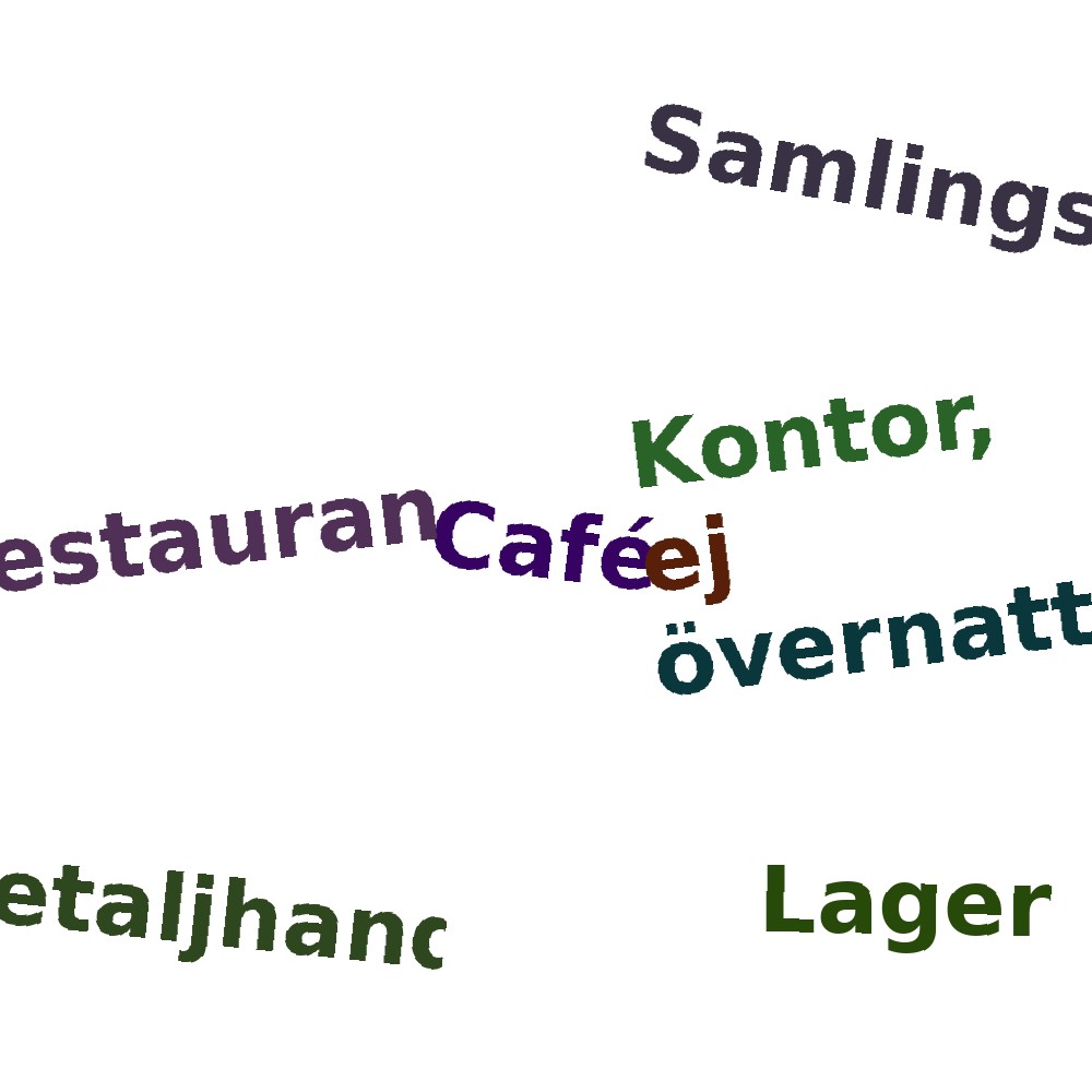 Ordmoln