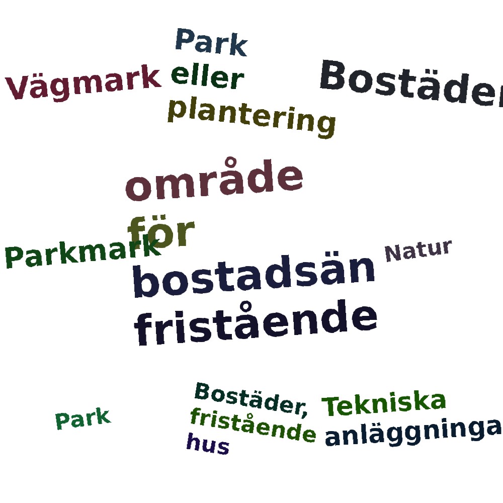 Ordmoln