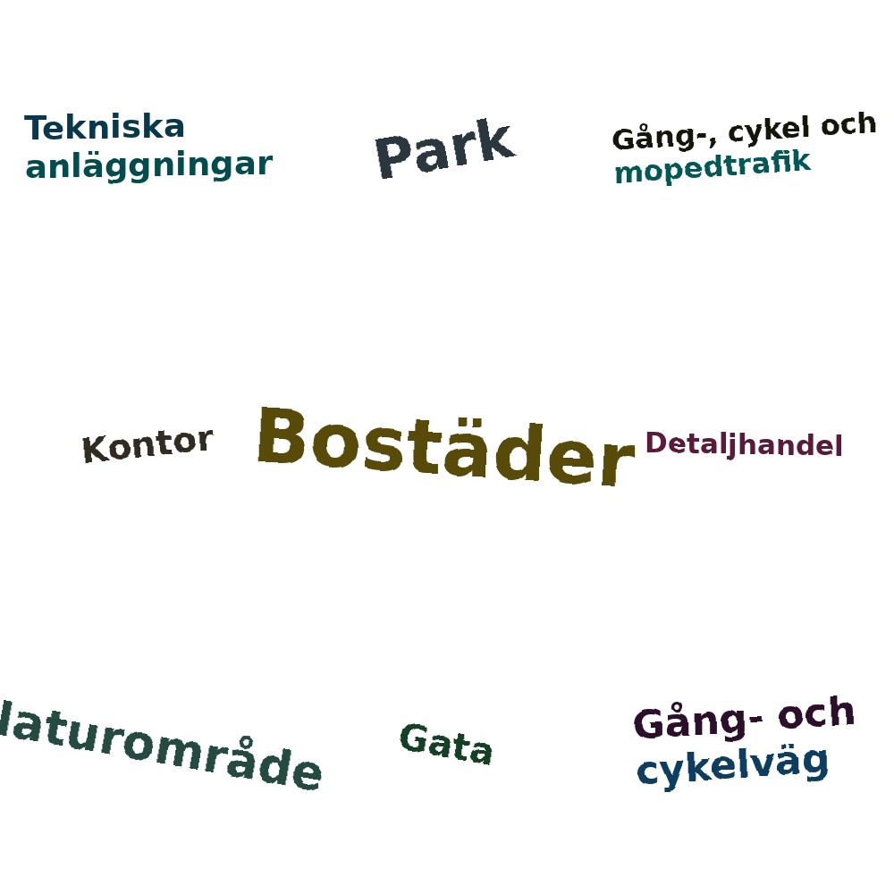 Ordmoln