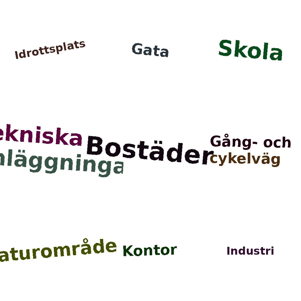 Ordmoln