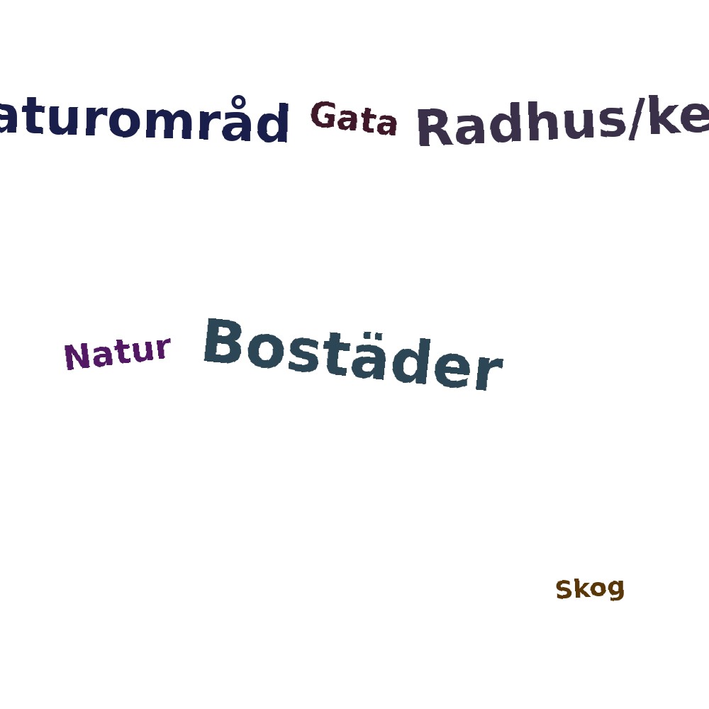 Ordmoln