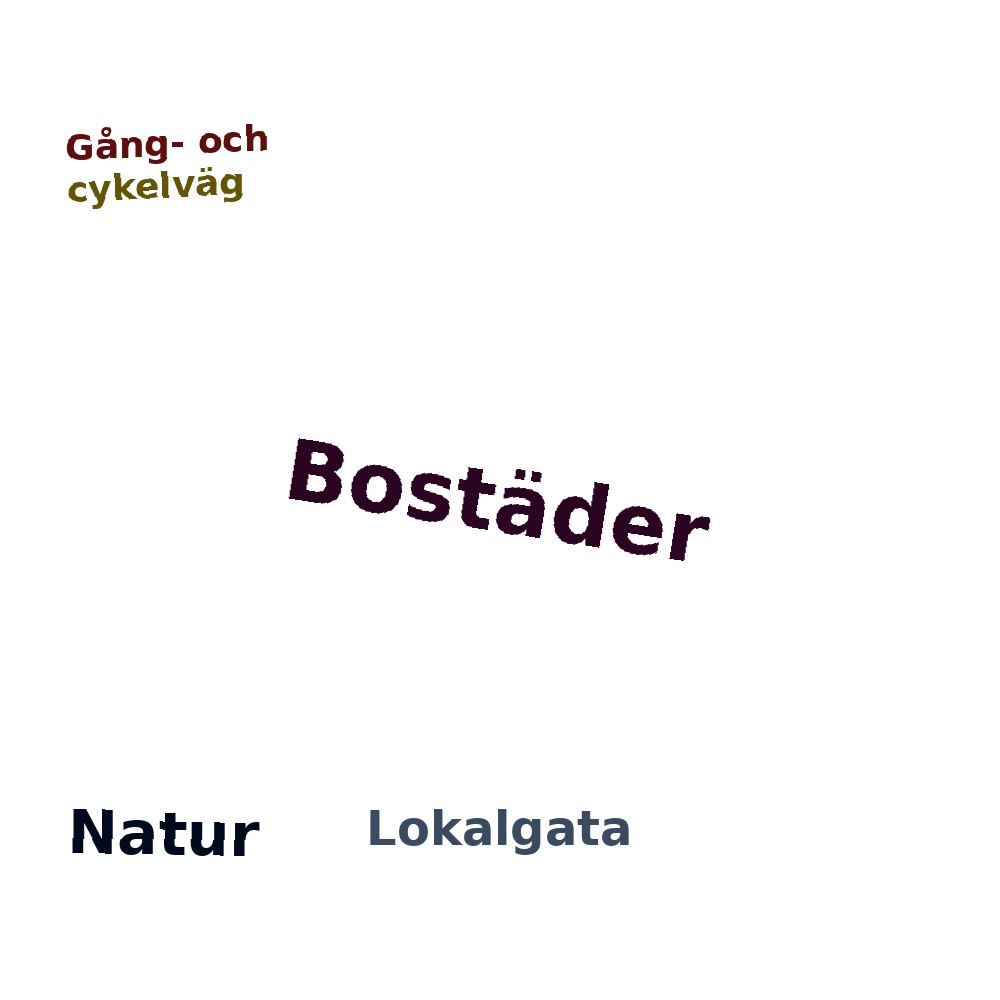 Ordmoln