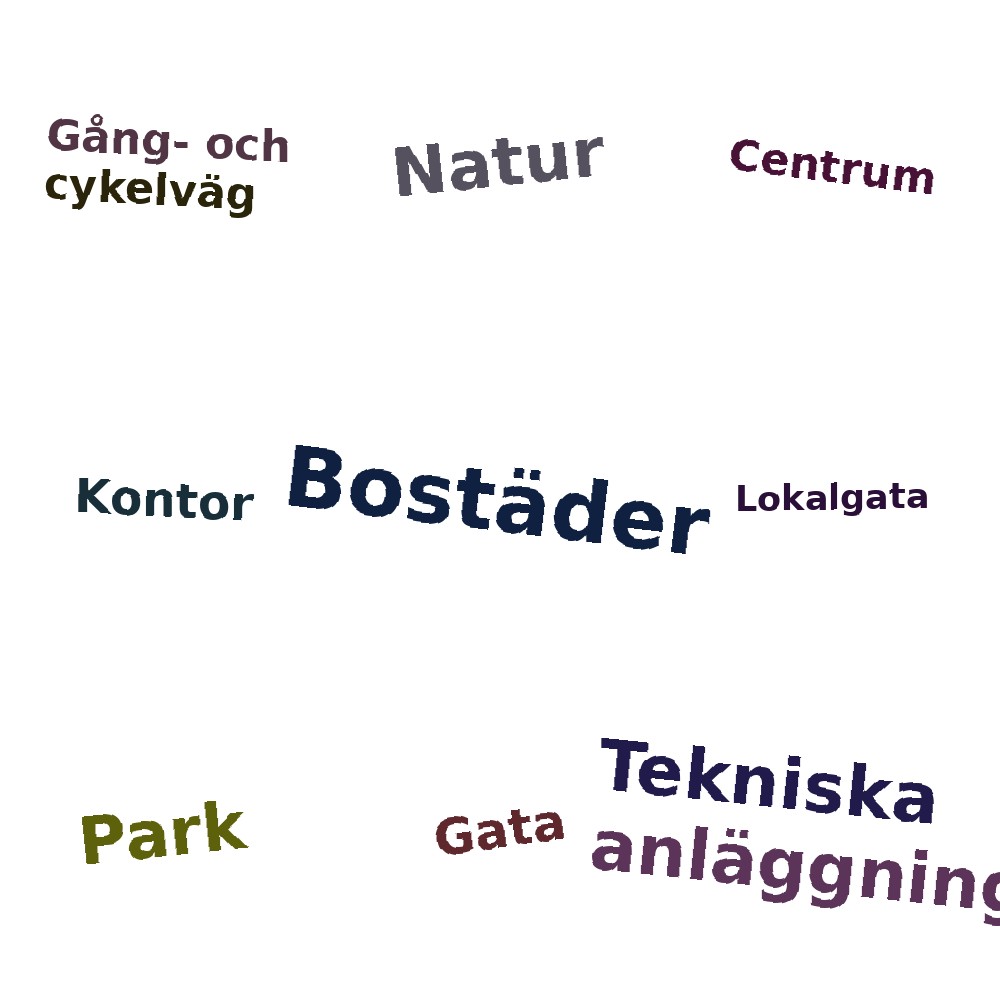 Ordmoln