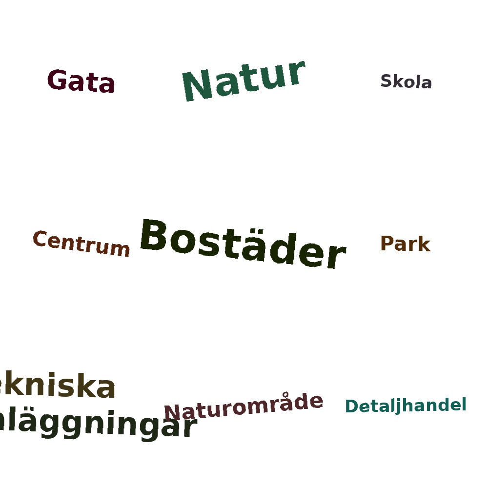 Ordmoln