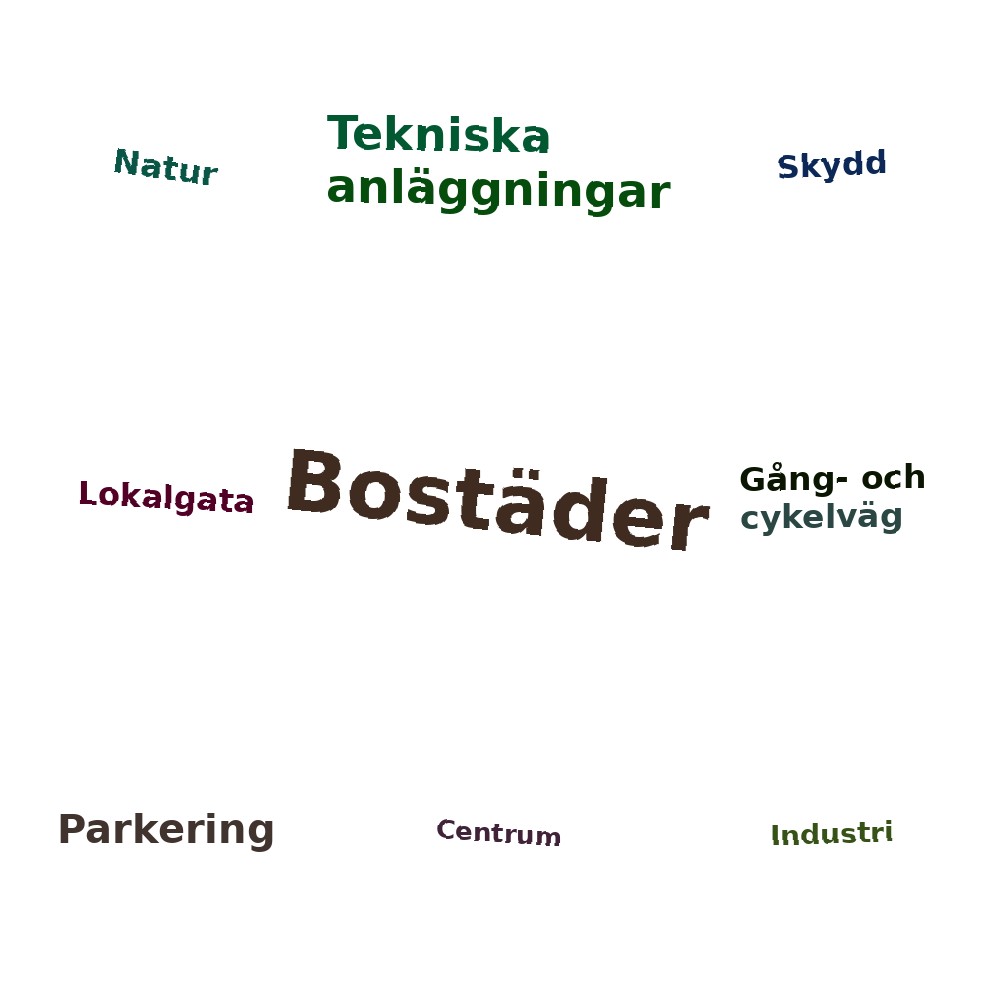 Ordmoln