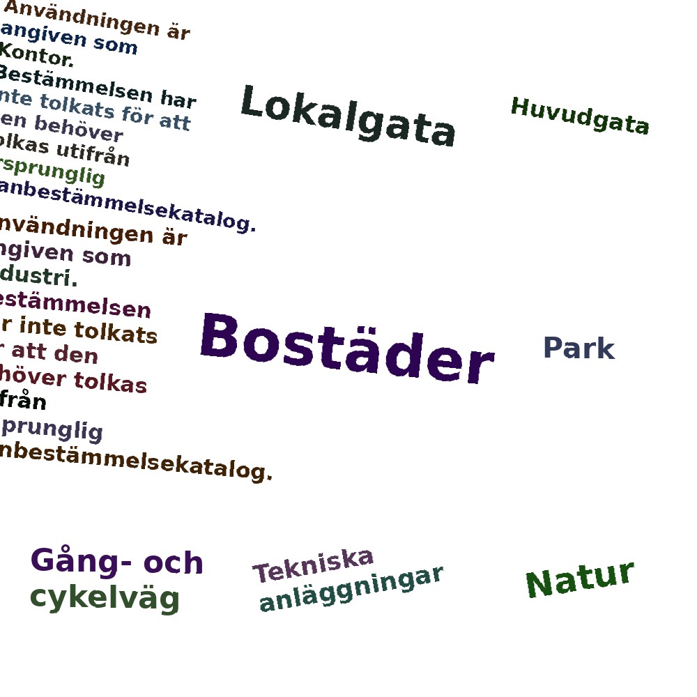 Ordmoln