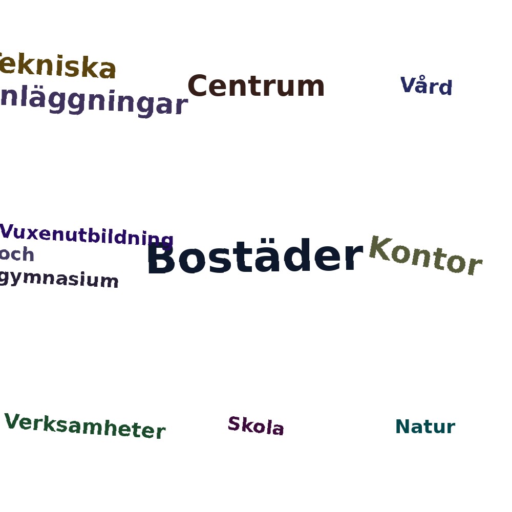 Ordmoln
