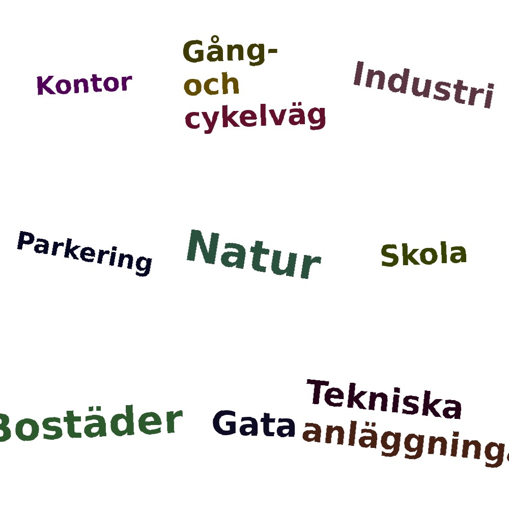 Ordmoln