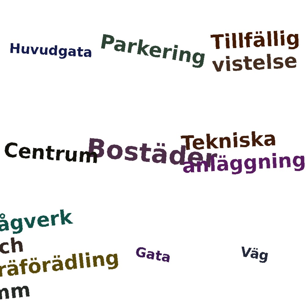 Ordmoln