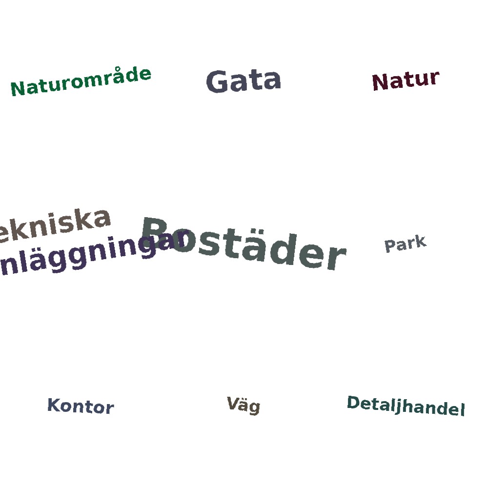 Ordmoln