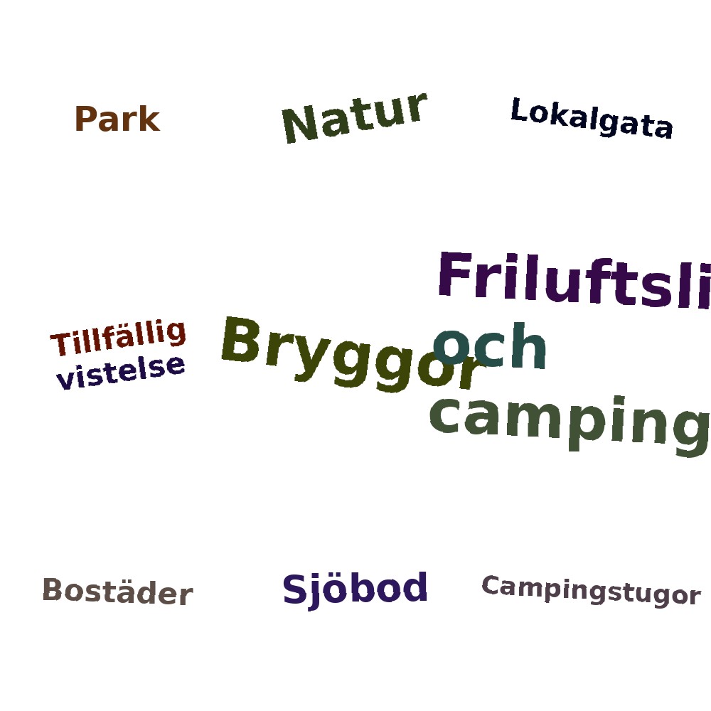 Ordmoln