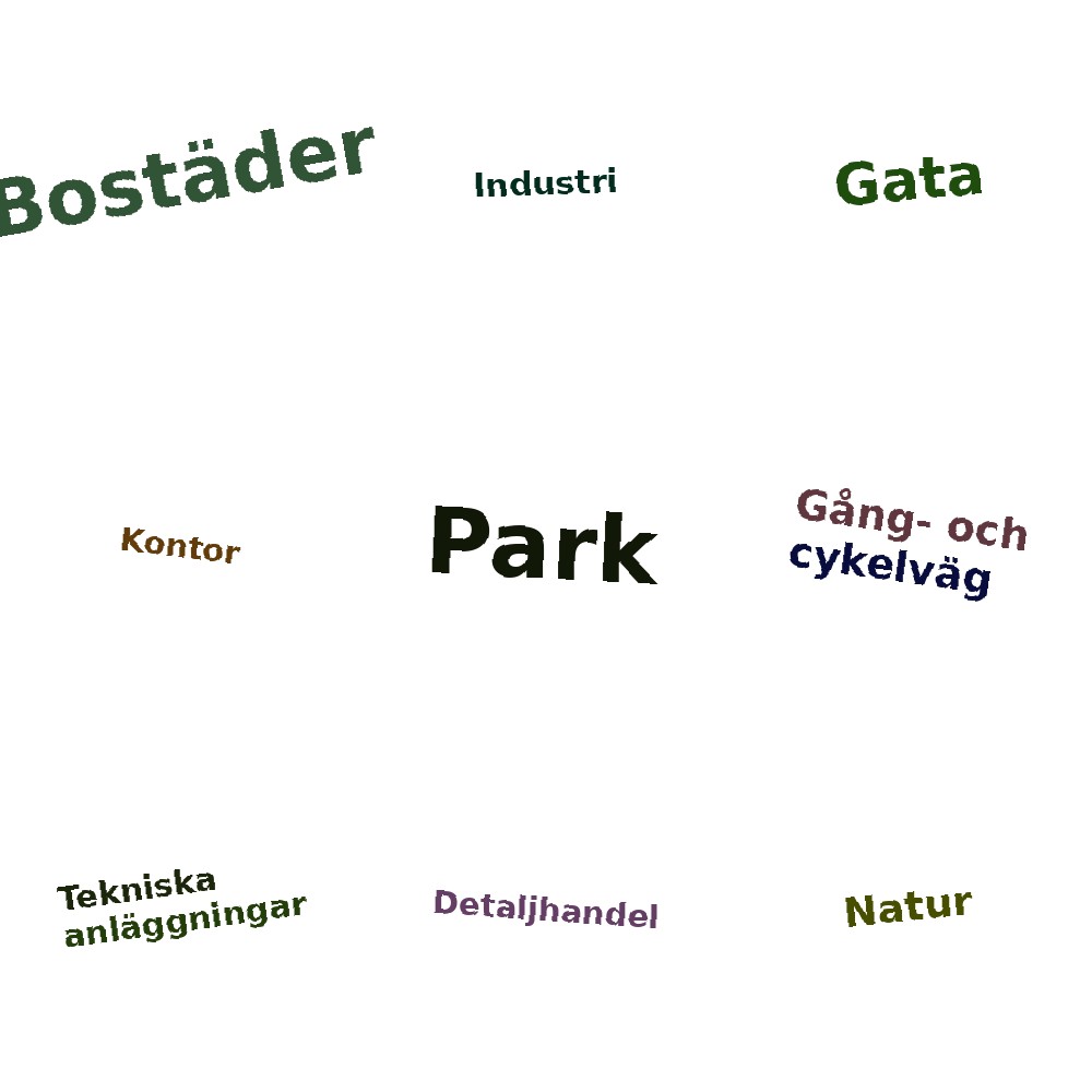 Ordmoln