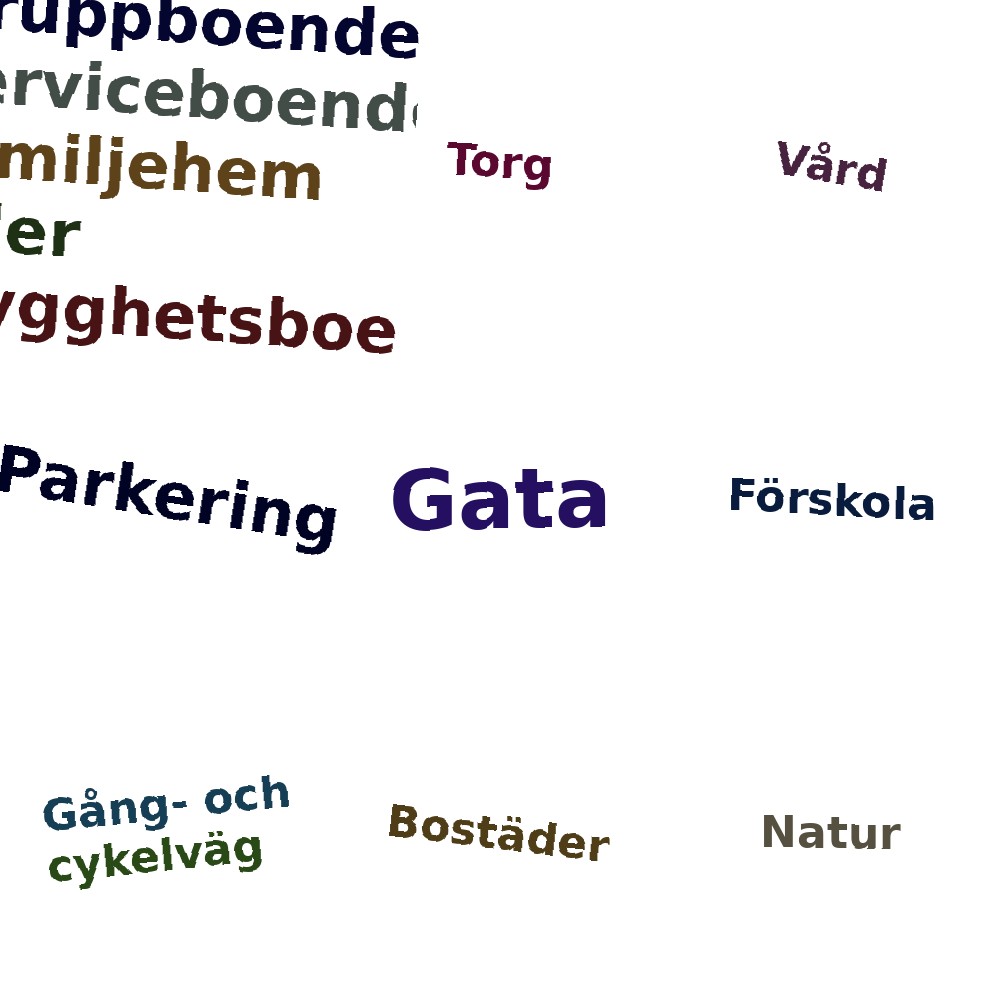 Ordmoln