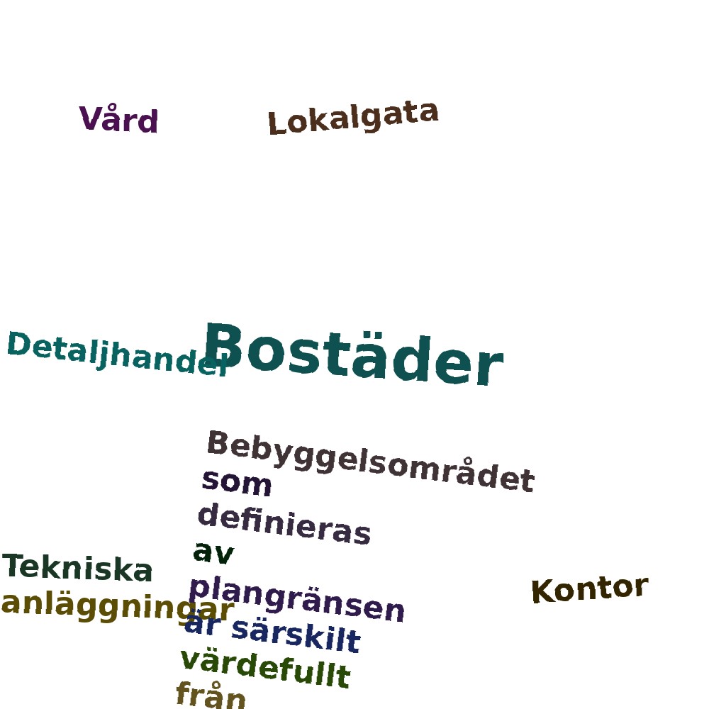 Ordmoln