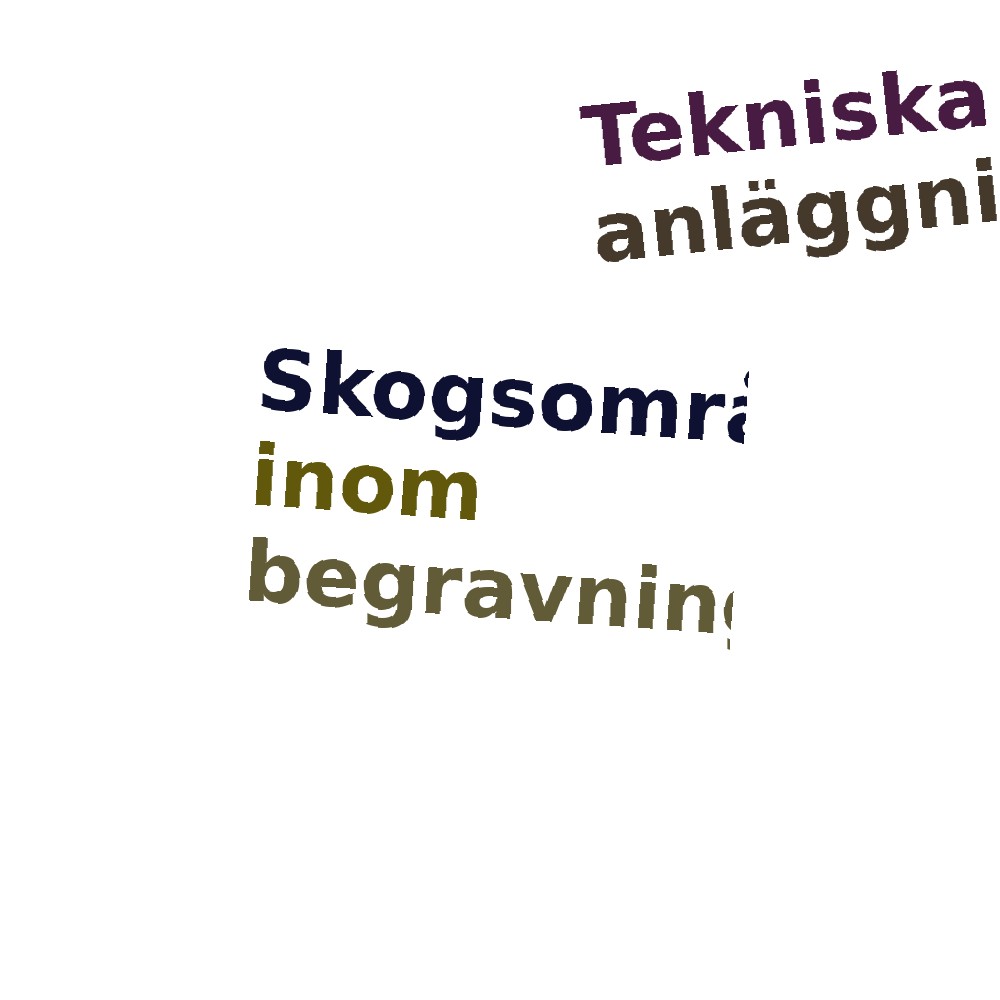 Ordmoln