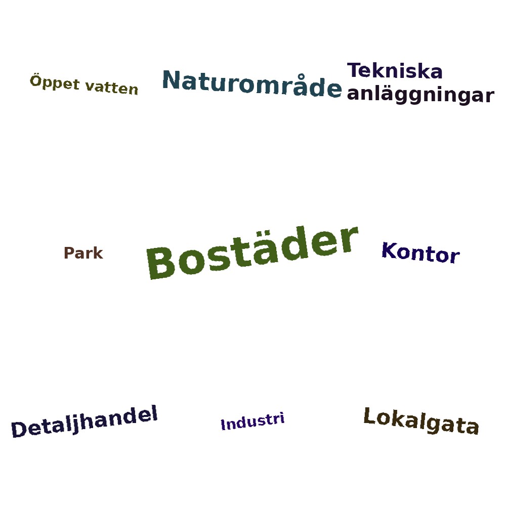 Ordmoln