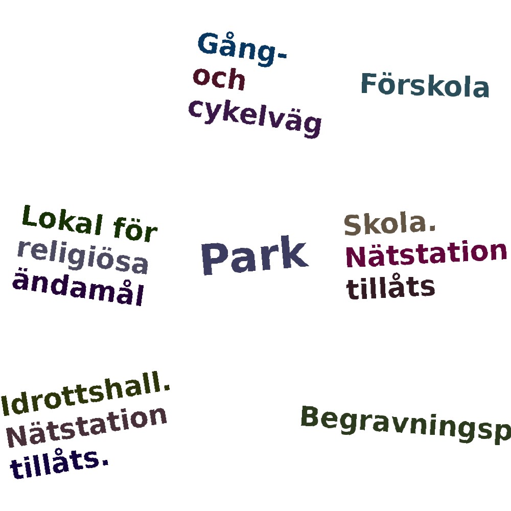Ordmoln