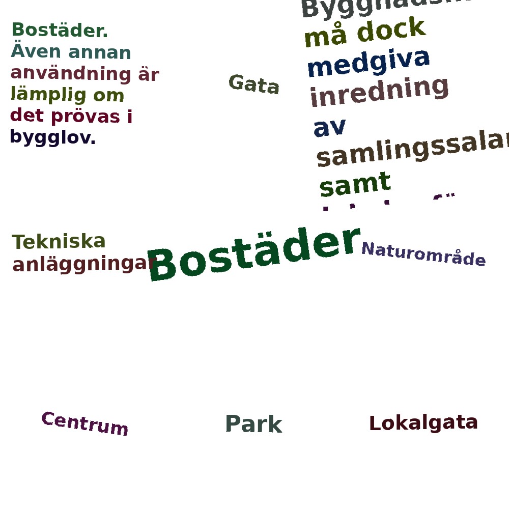 Ordmoln