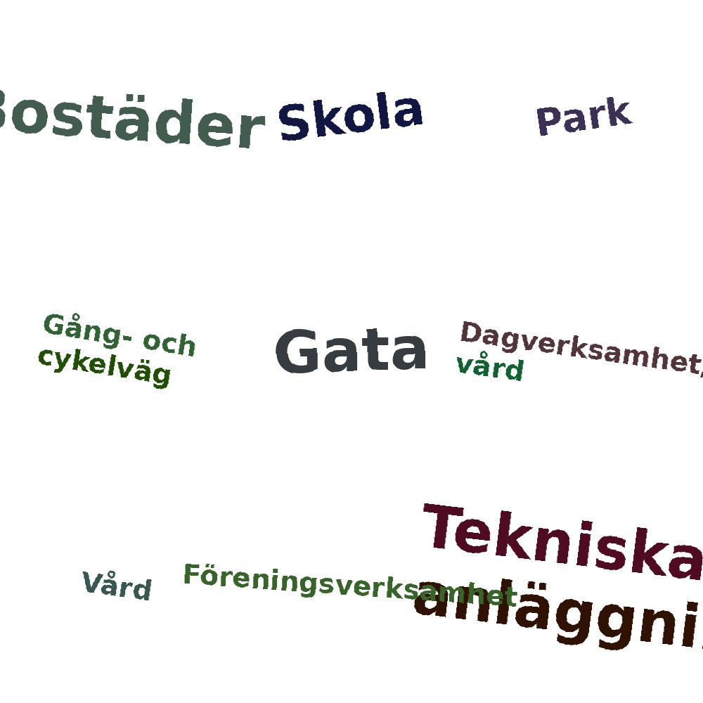 Ordmoln