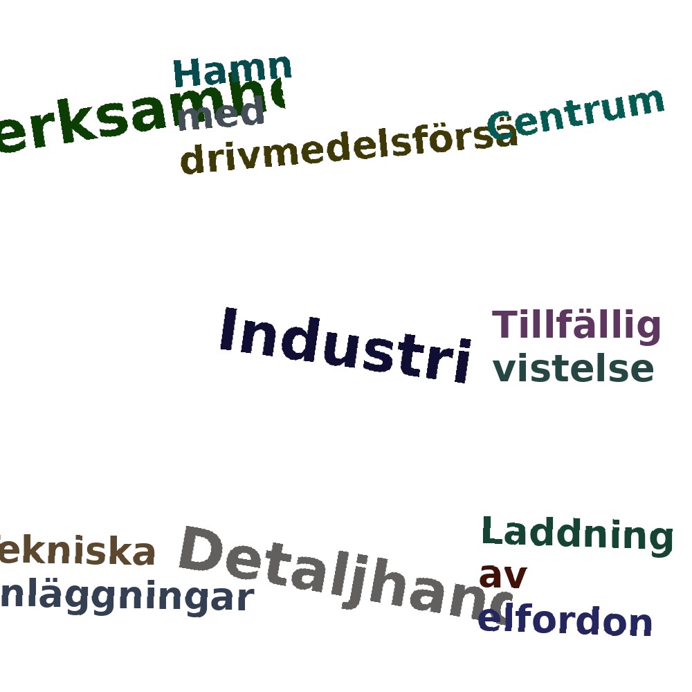 Ordmoln