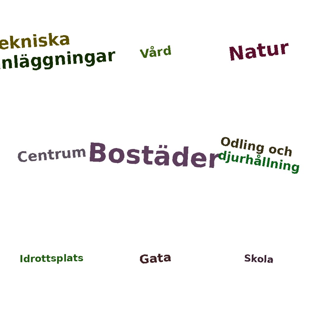 Ordmoln