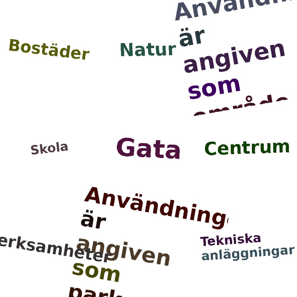 Ordmoln