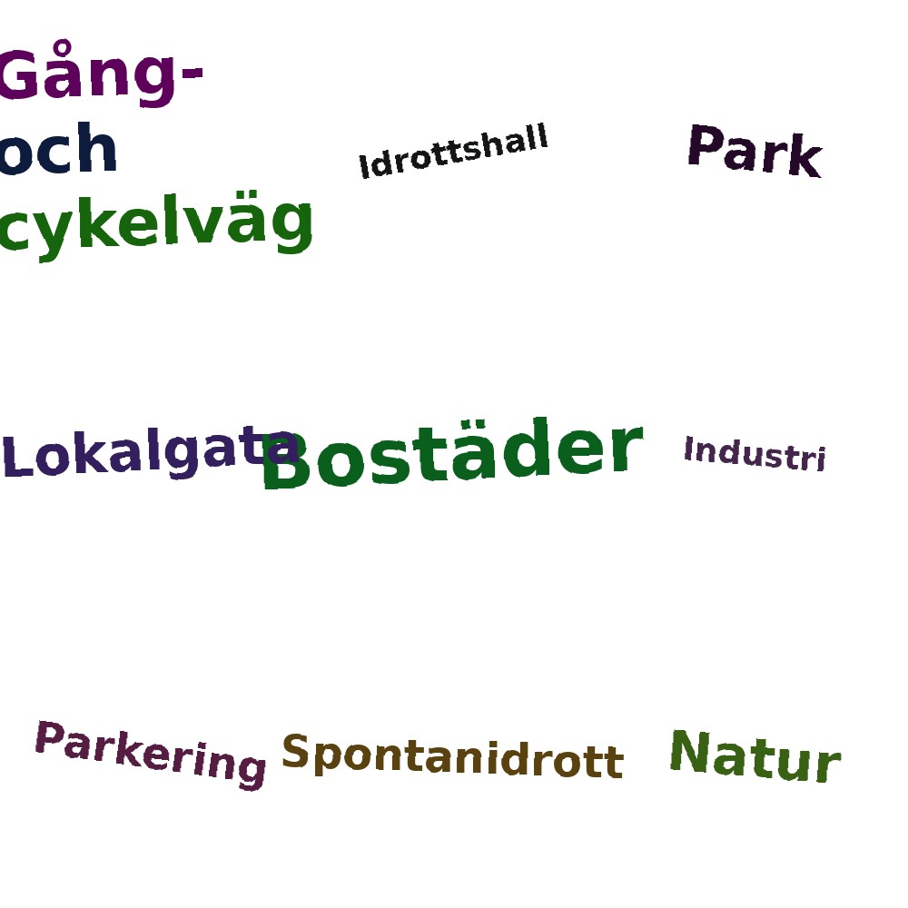 Ordmoln