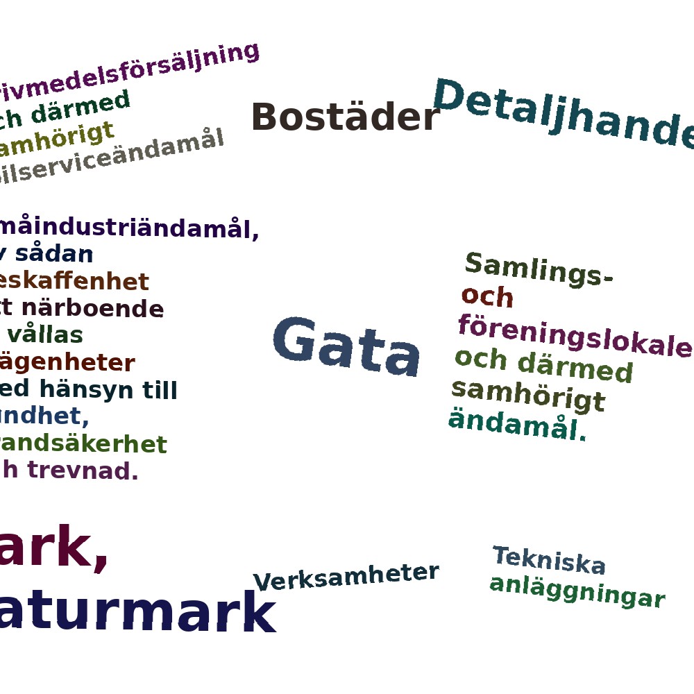 Ordmoln