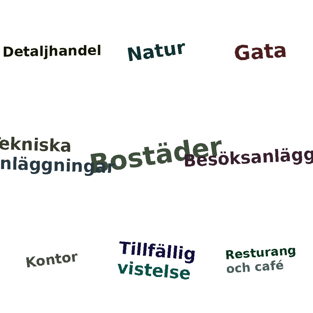 Ordmoln