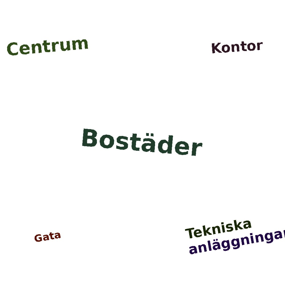 Ordmoln