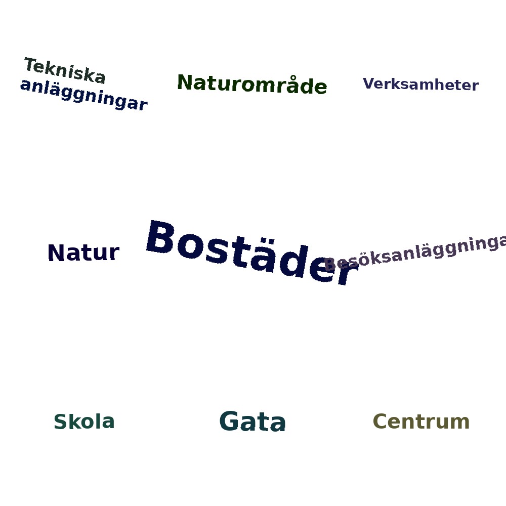 Ordmoln