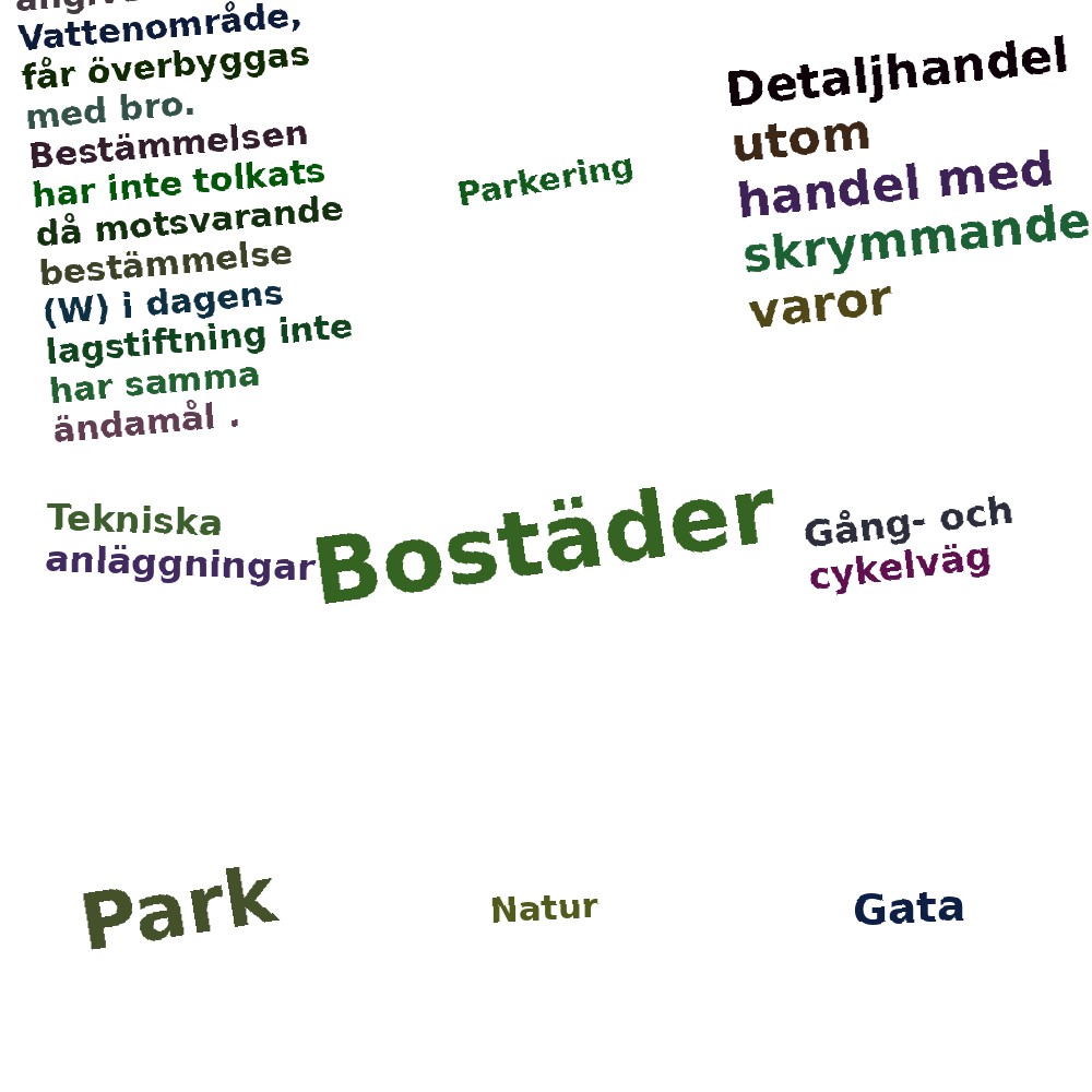 Ordmoln