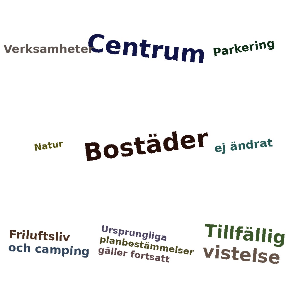 Ordmoln