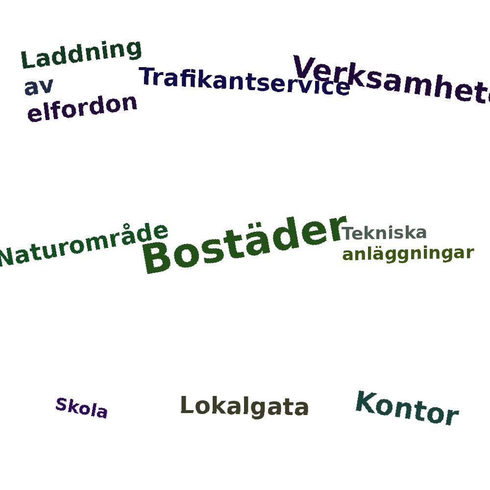 Ordmoln