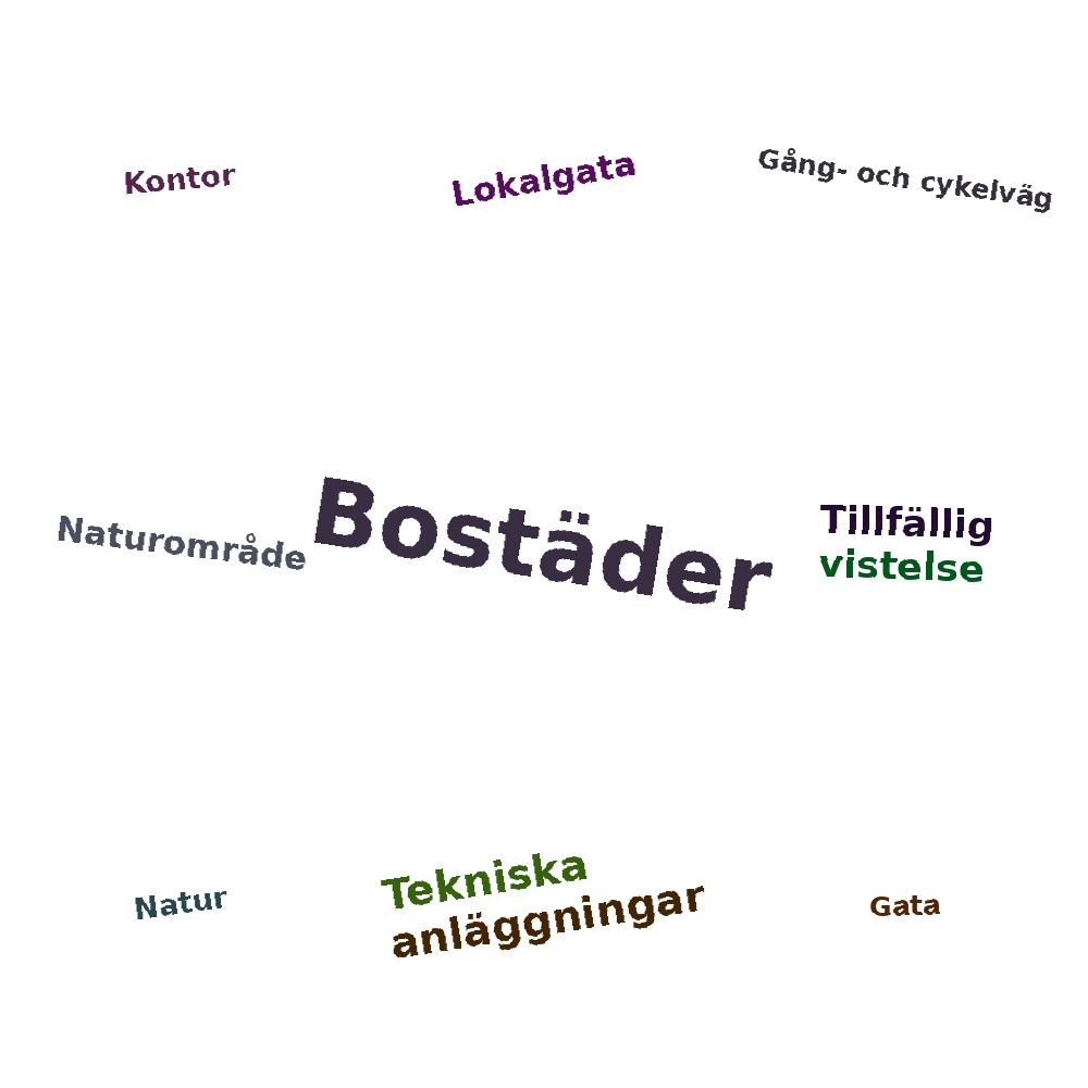 Ordmoln