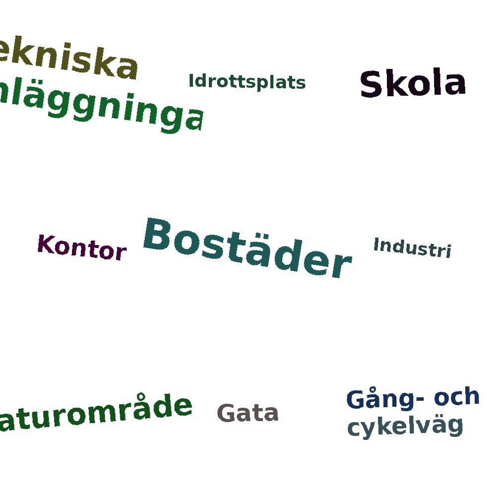 Ordmoln