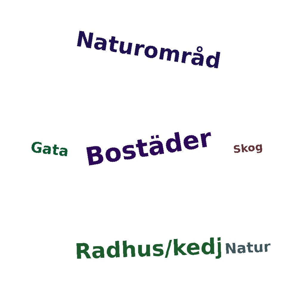 Ordmoln