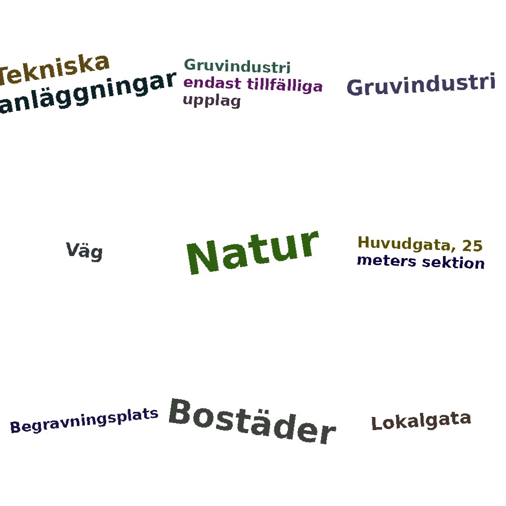 Ordmoln