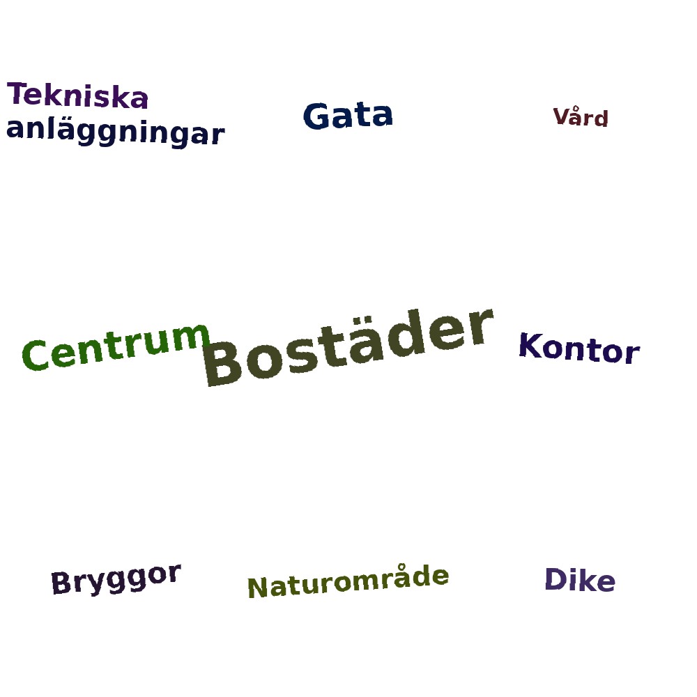 Ordmoln