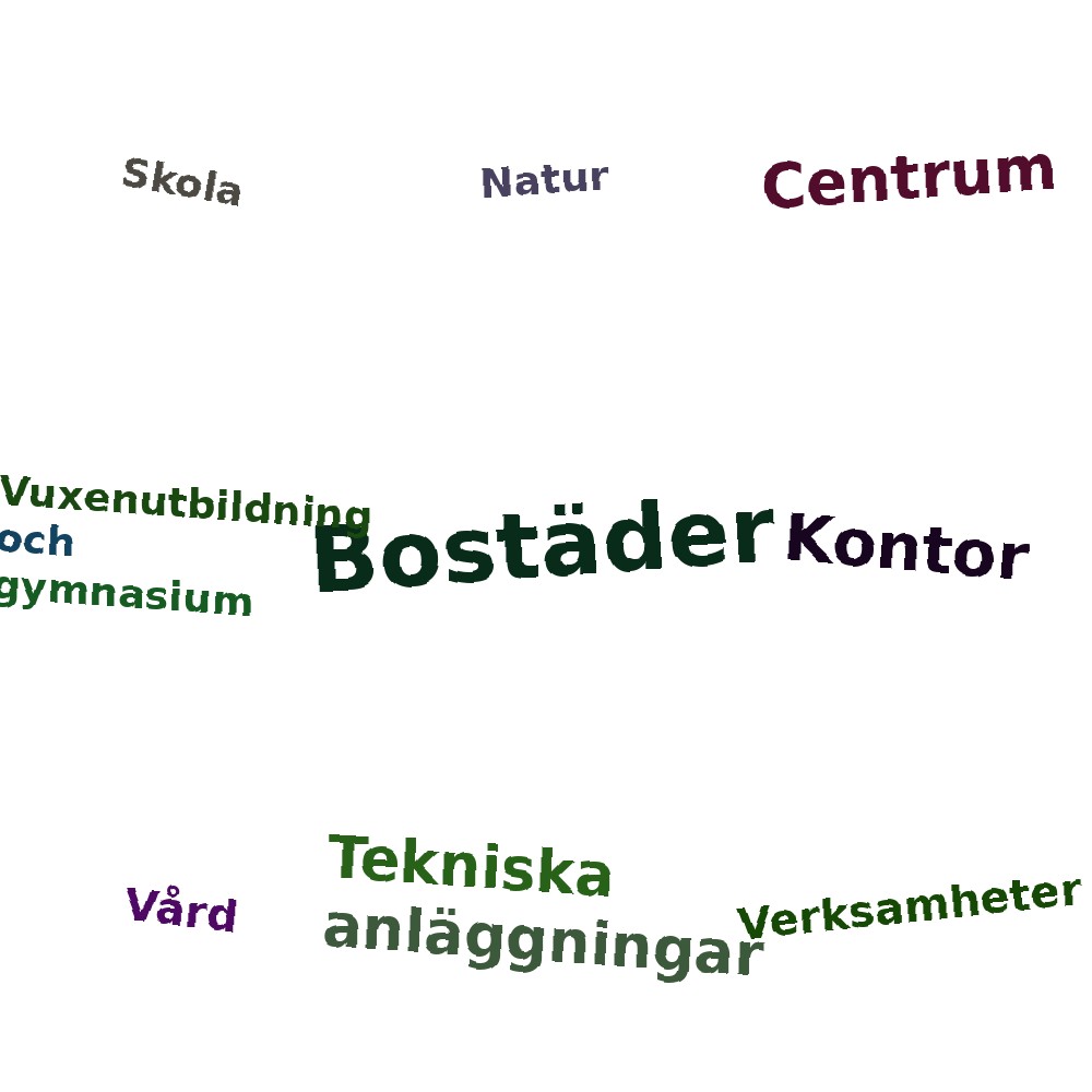 Ordmoln