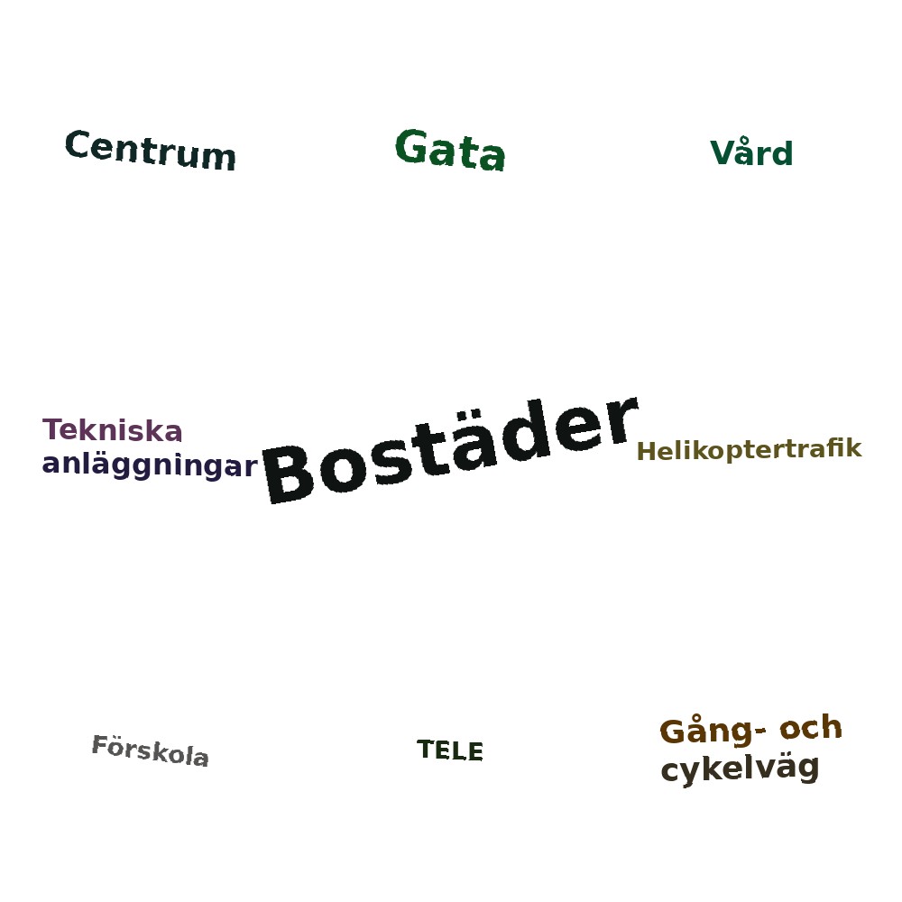 Ordmoln