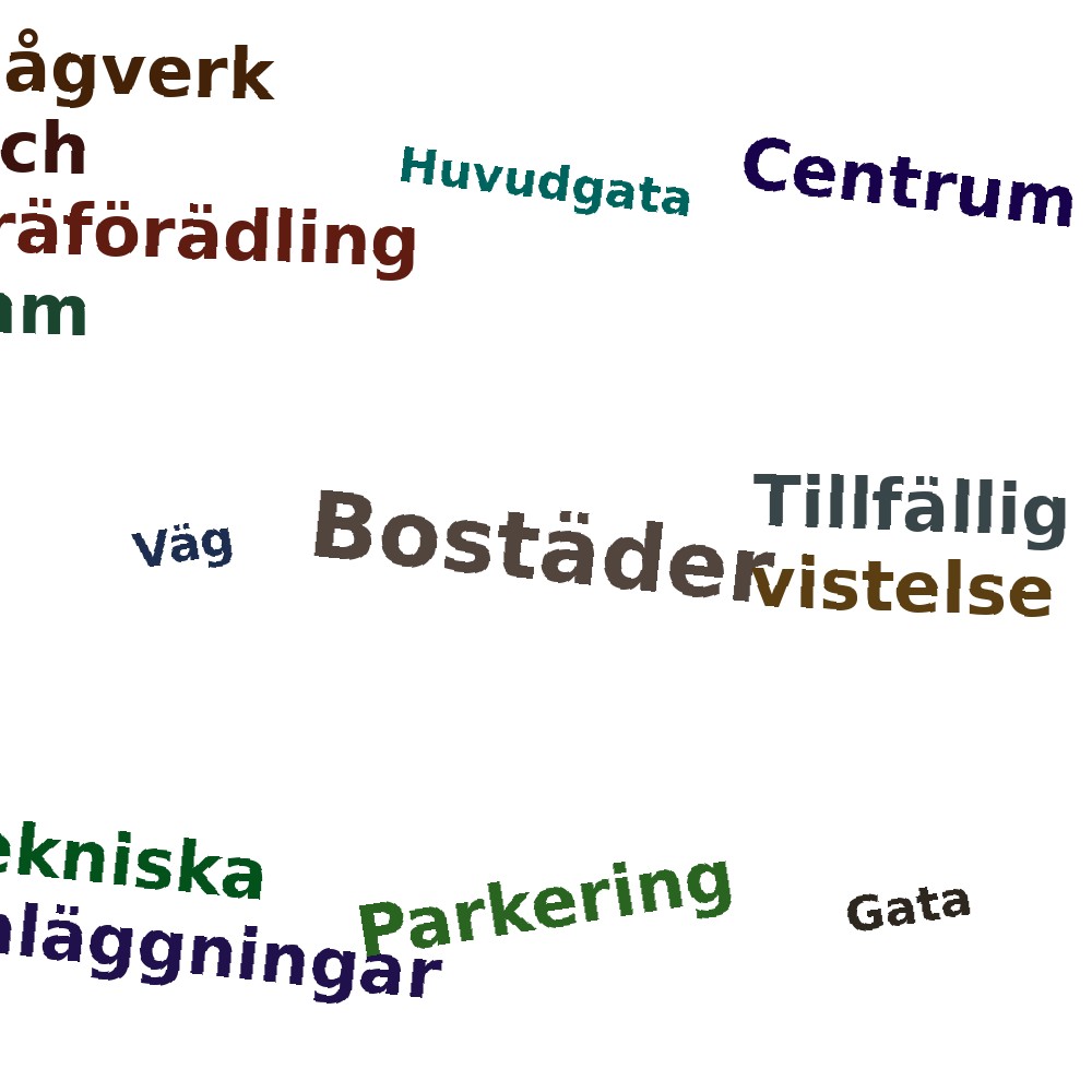 Ordmoln