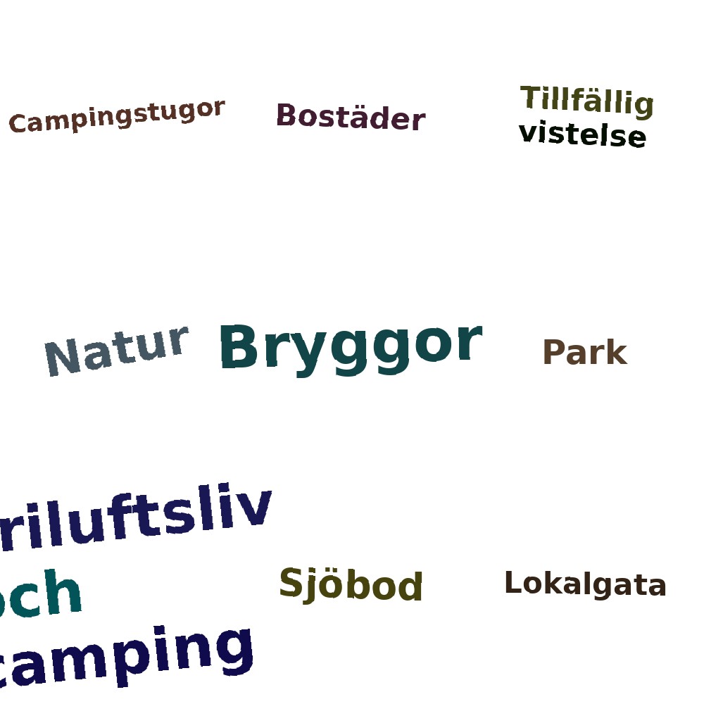 Ordmoln
