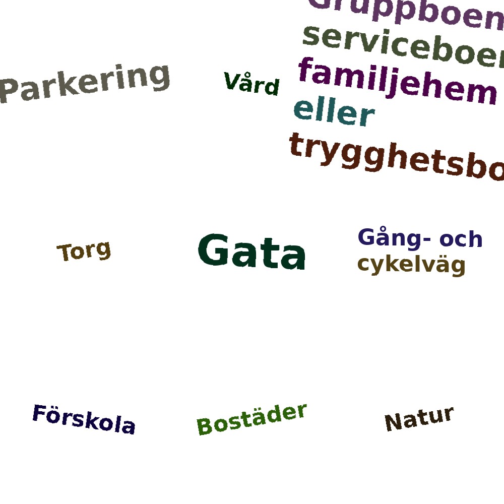 Ordmoln